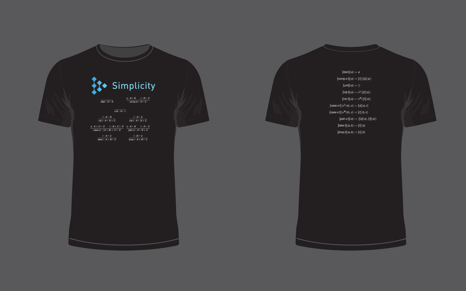 Introducing Simplicity